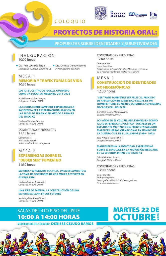 “Experiencias sobre el ‘deber ser’ femenino»